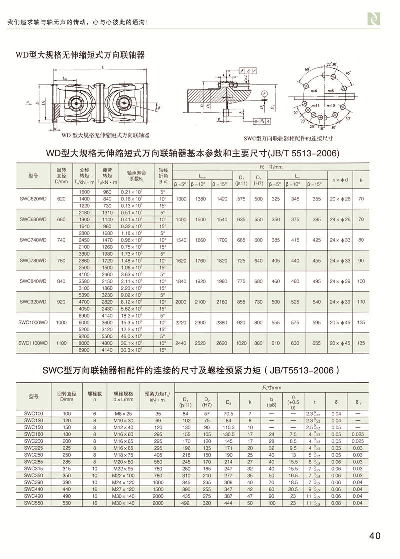 SWC無伸縮短式萬向蜜桃免费视频