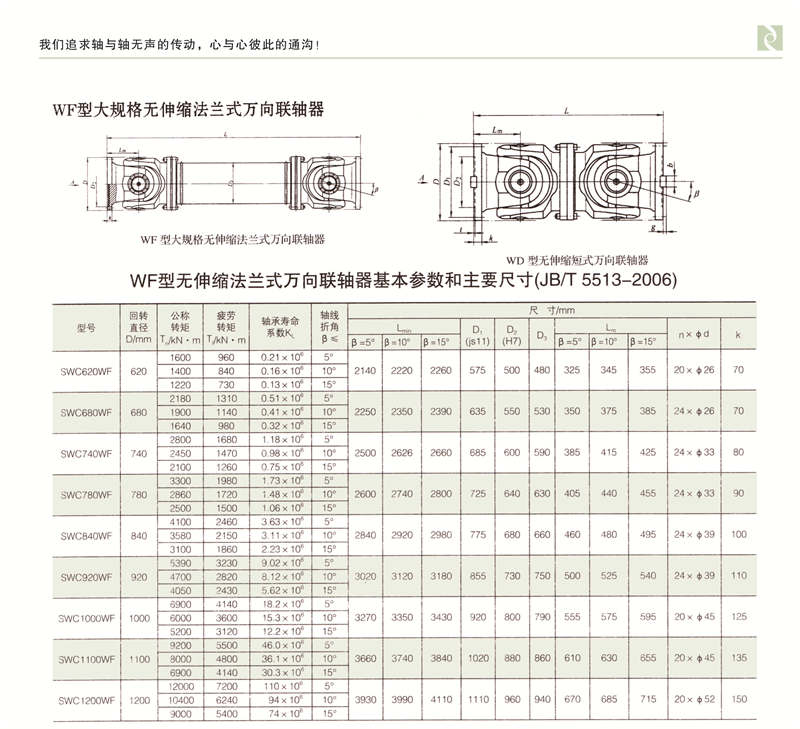 SWC-WF型大規格無伸縮法蘭式萬向蜜桃免费视频