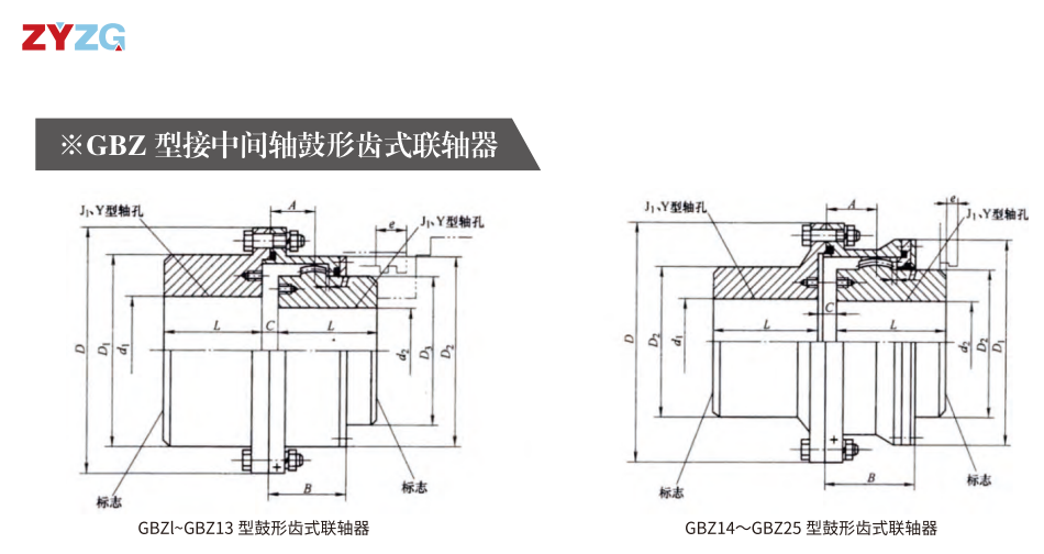 GBZ  型接中間軸鼓形齒式蜜桃免费视频