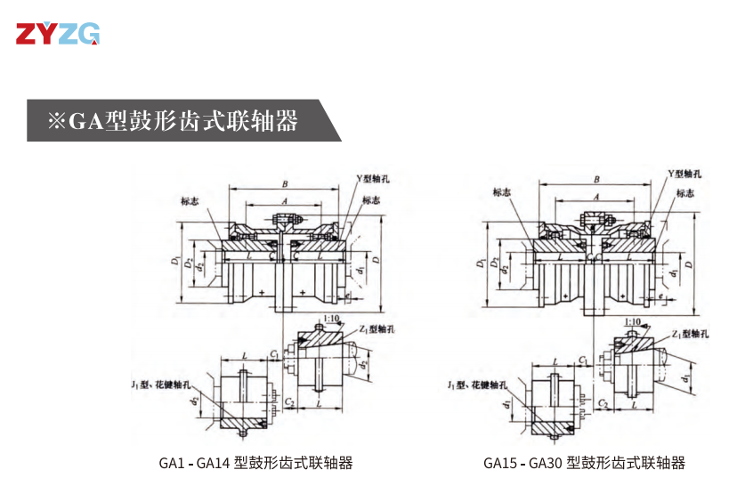 GA   型鼓形齒式蜜桃免费视频