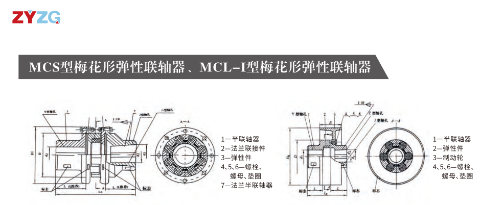 MCS型梅花形彈性蜜桃免费视频